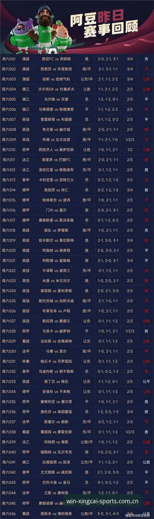 杏彩体育实时比分与旧版入口的差别，谁更适合你的观赛需求？