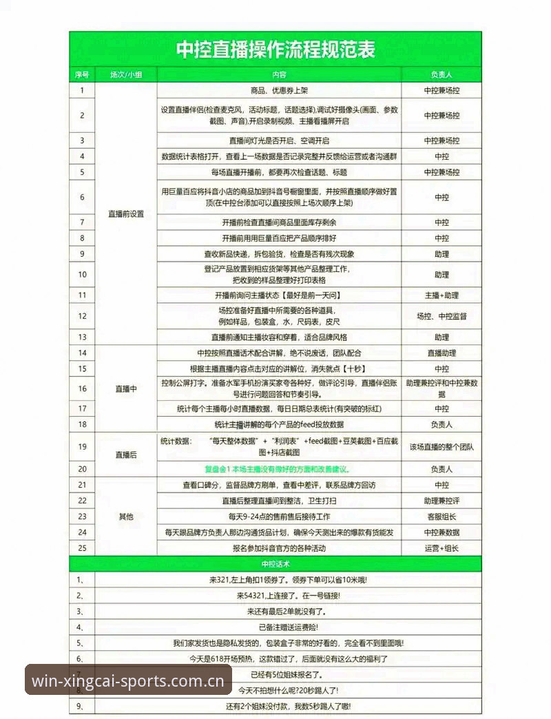 杏彩体育平台直播数据替代站操作教程：老入口失效后，赛事数据这样同步才稳