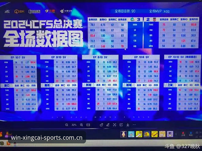 掌握赛事数据变化的关键：从法伊之战看高效观赛技巧